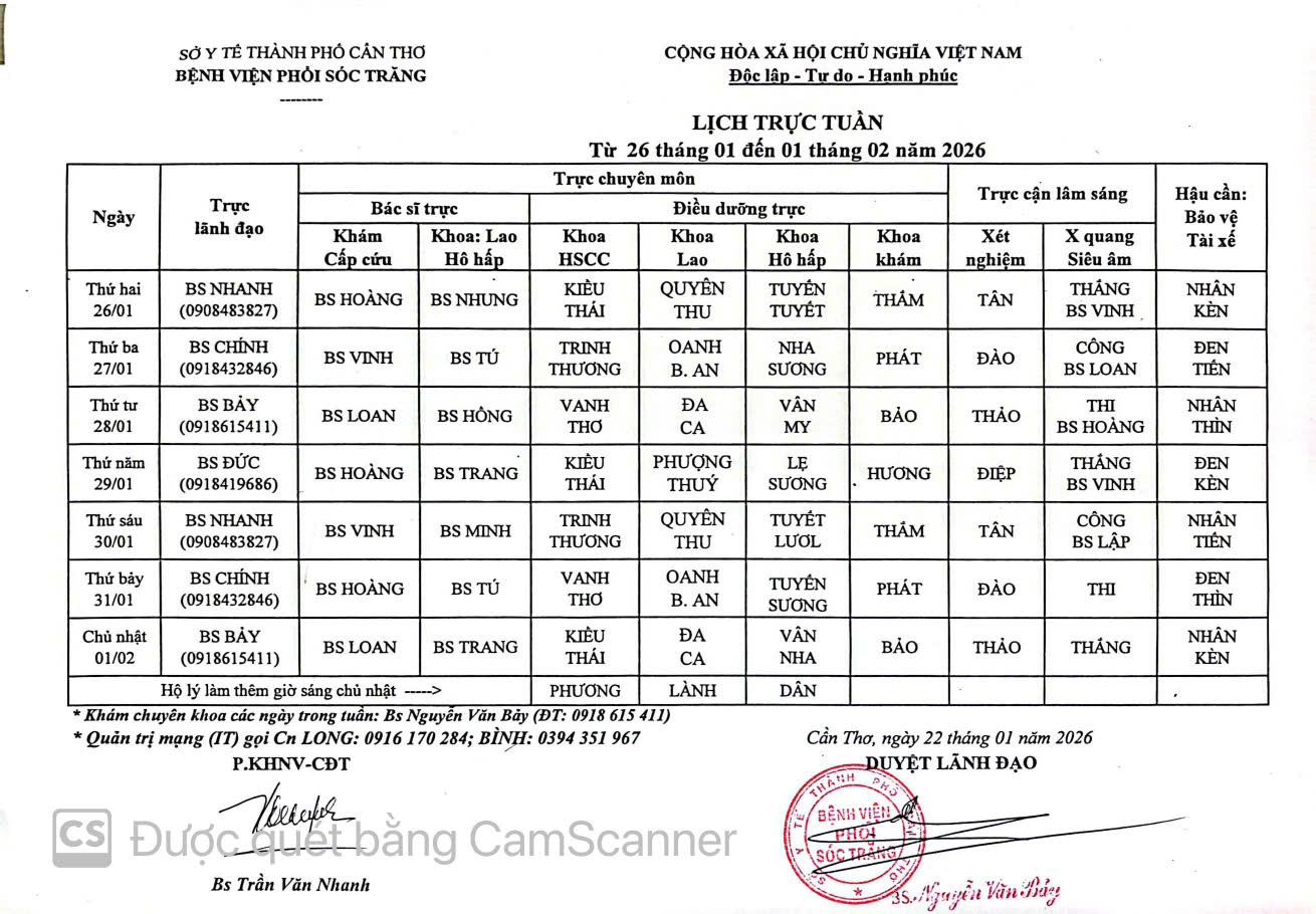 LTuan2601 den 01022026