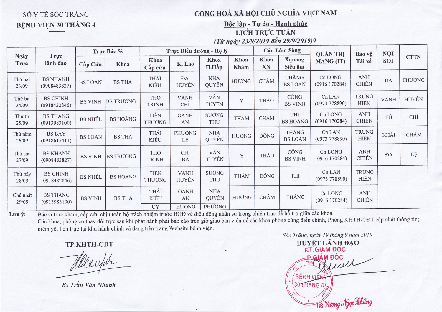 Lịch trực tuần, từ ngày 23 đến ngày 29/9/2019