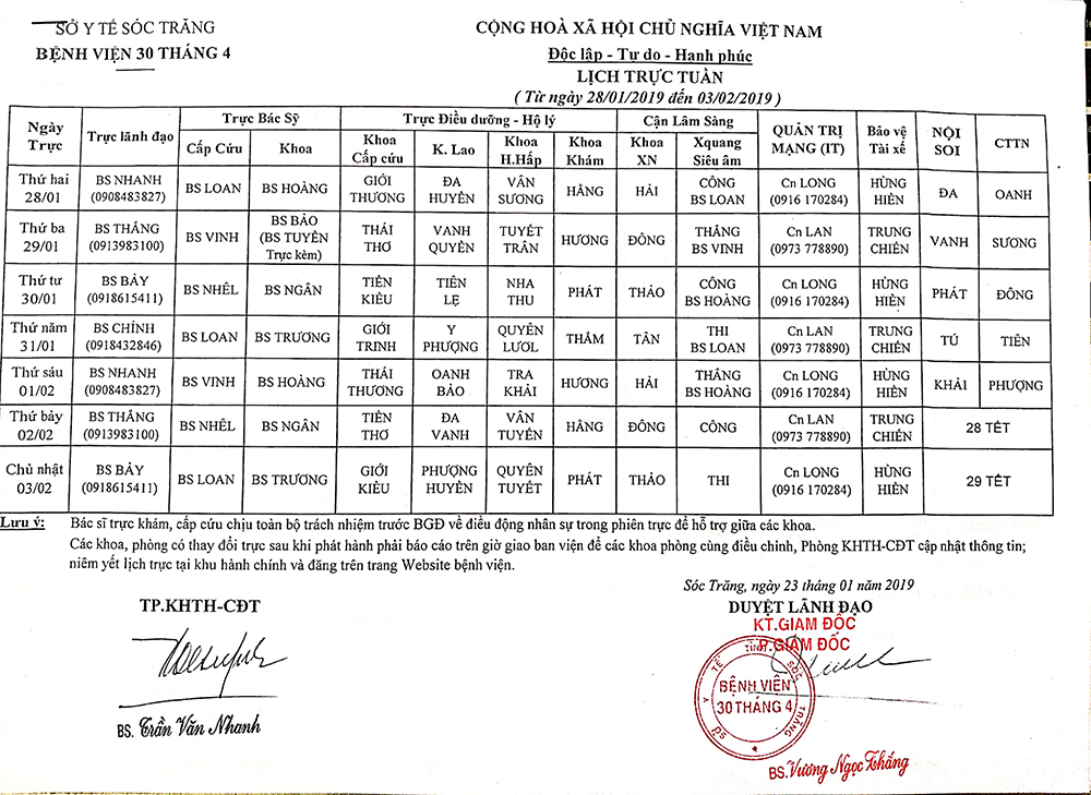 28 01 den 03 02 2019